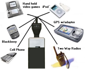 On the Go Emergency Charge System